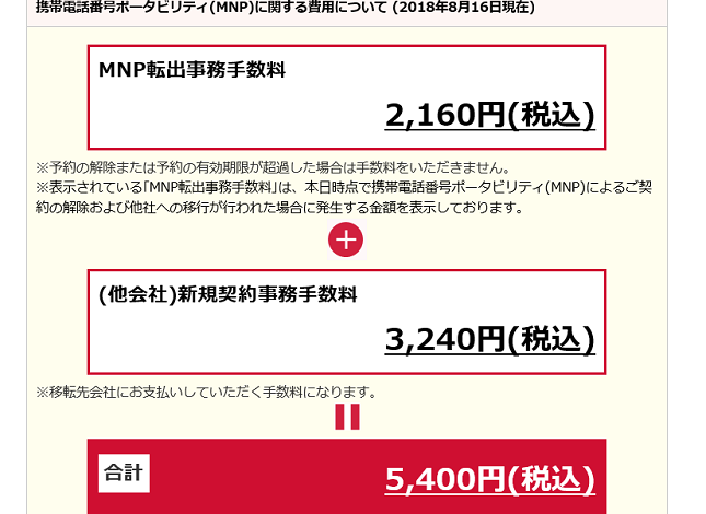 ドコモパソコンサイトからMNP予約番号手続き8