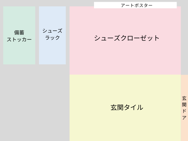 玄関配置図