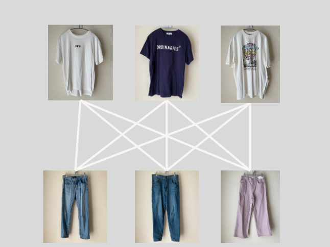 夏服コーデ